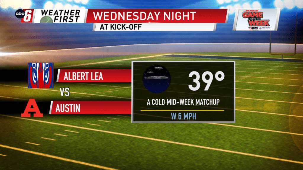 Wednesday Night Football Forecast ABC 6 News