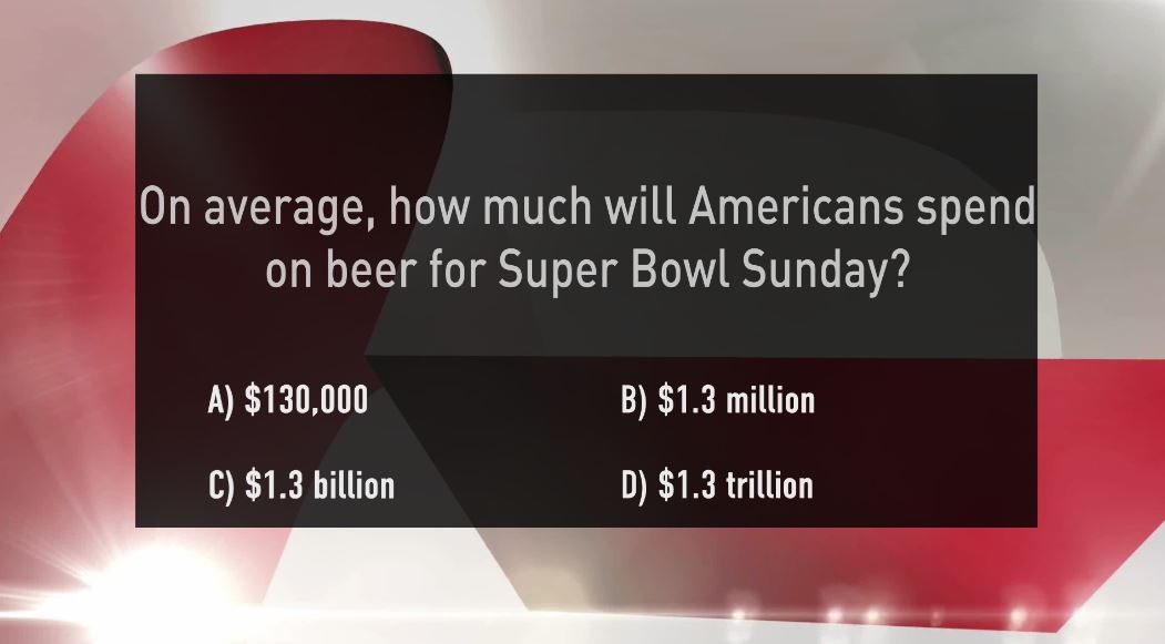 Americans Plan to Spend Average of $115 on Super Bowl