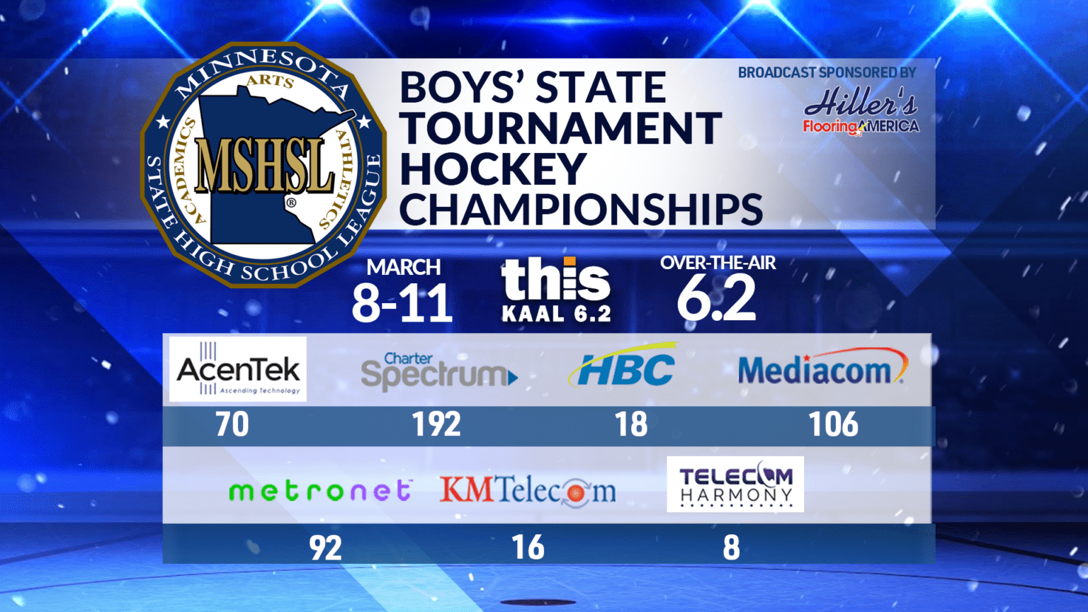 Boys State Hockey Tournament ABC 6 News