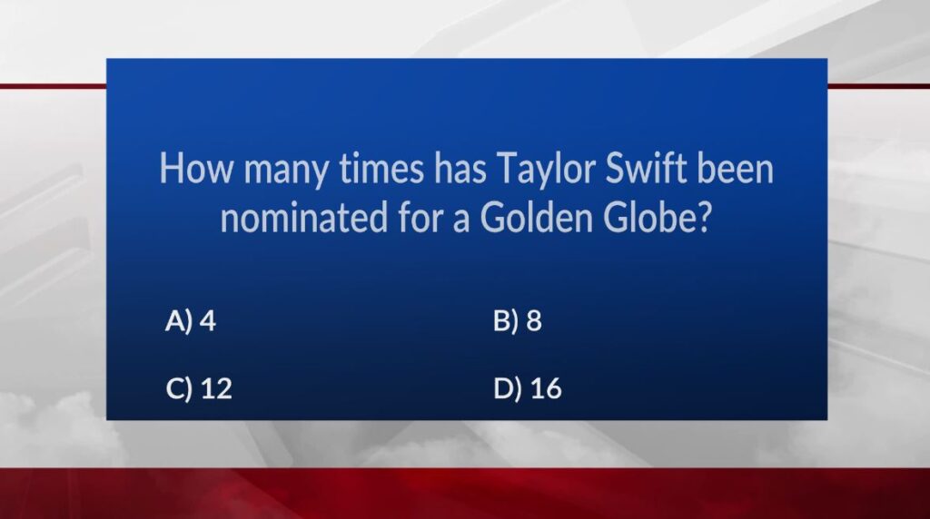 how-many-times-has-taylor-swift-been-nominated-for-a-golden-globe