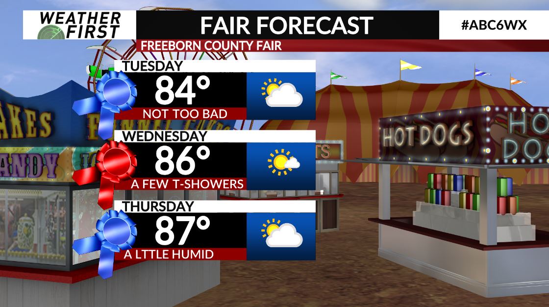 Freeborn County Fair Forecast ABC 6 News