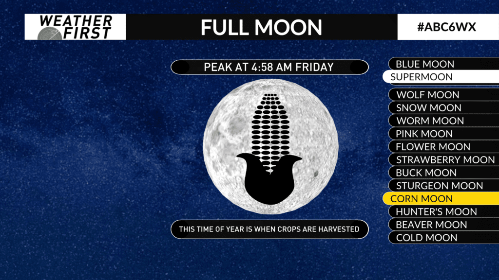 Full Moon Thursday night & Friday morning ABC 6 News